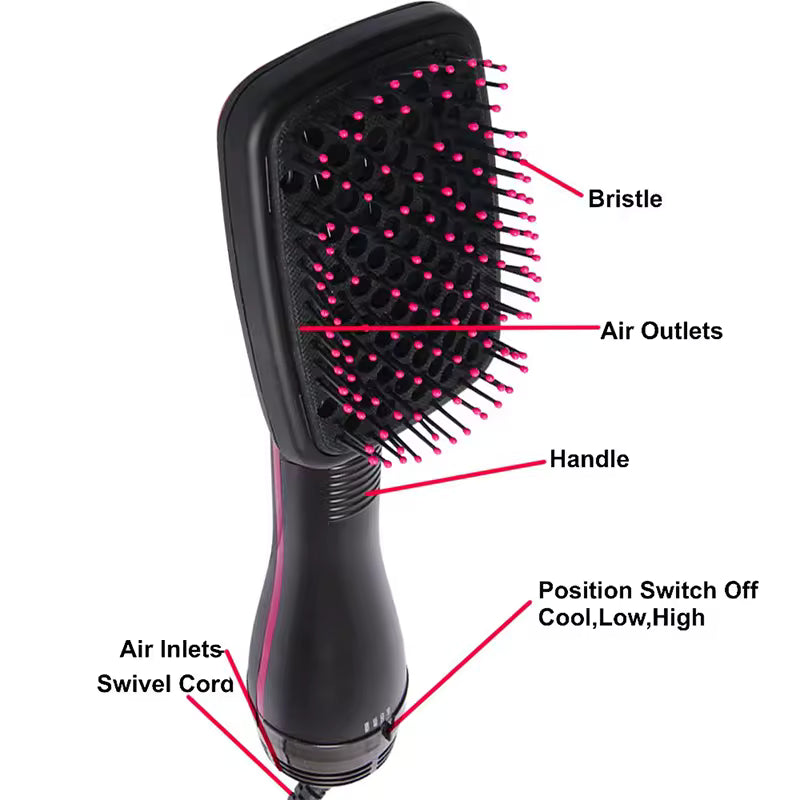 New Arrival 2 in 1 Multifunctional Hot Air Brush Comb Straightener Tangle-free Hair Dryer Brush