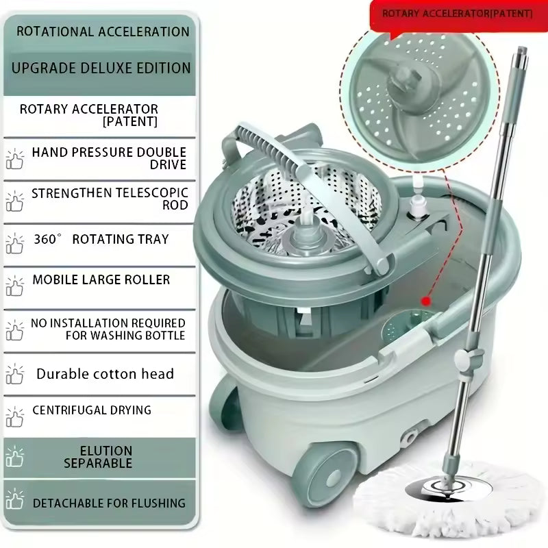 Hot Sale 360 Spin Mop and Bucket Set, Easy Wring Self Cleaning Floor Mop with 3 Replaceable Microfiber Heads & Adjustable Handle