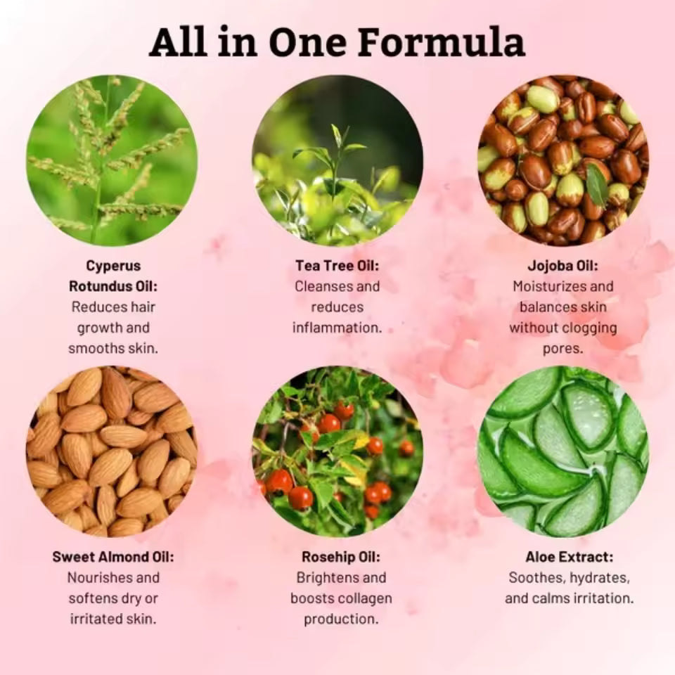 Natural Cyperus Rotundus Oil 60ml Hair Reduction 100% Pure Essential Oil Slow Facial Body Hair Growth Original Body Care Oil